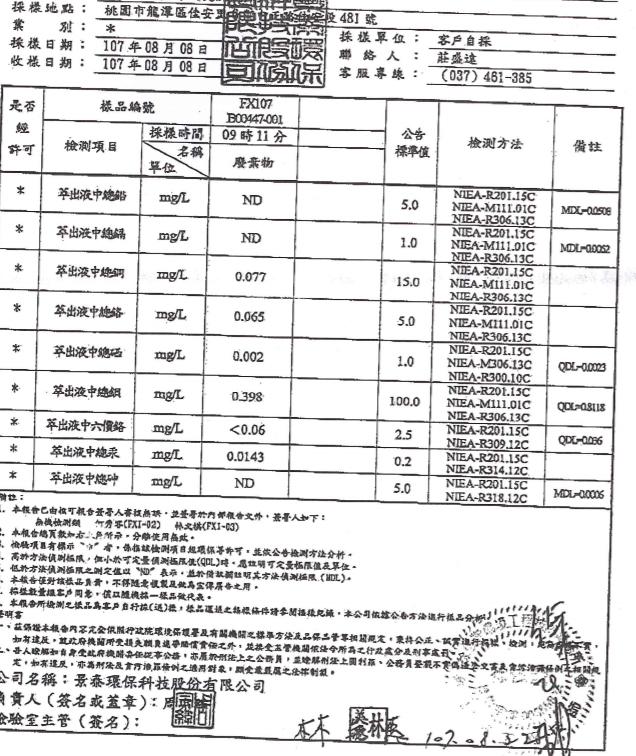 TCLP重金屬檢測