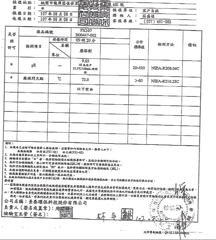 閃火點分析